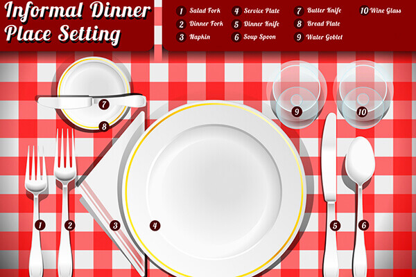 aranjarea-mesei-ghid-bune-maniere-2