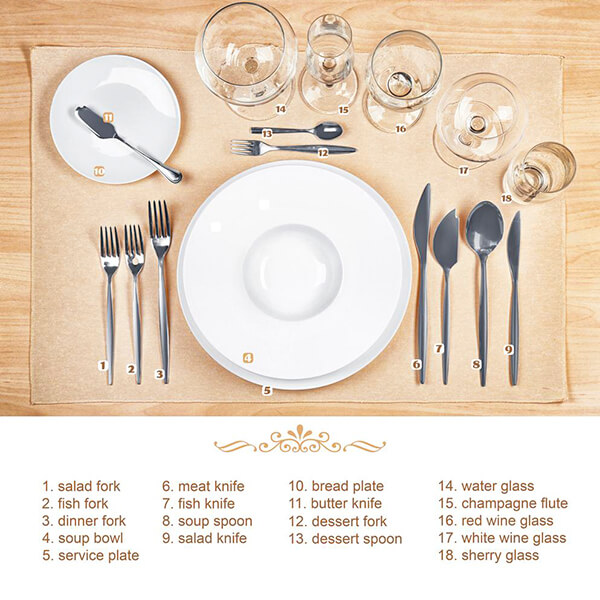 aranjarea-mesei-ghid-bune-maniere-3