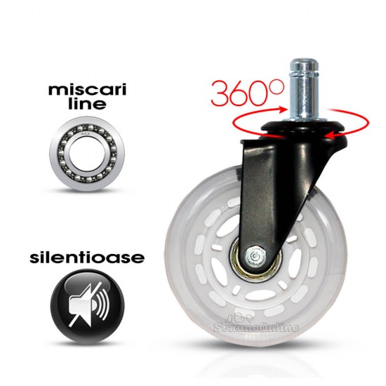 Silicone rollerblade castors