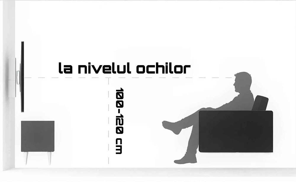 Inaltimea optima pentru montarea televizorului